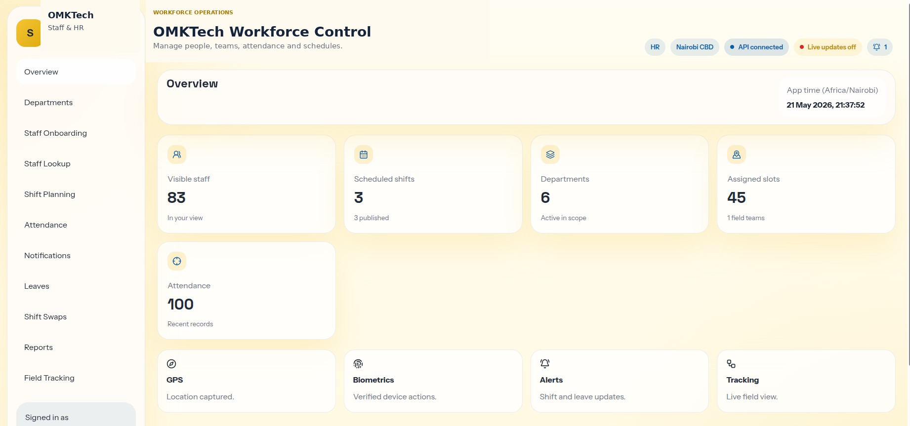 OMKTech HR workforce and shift management dashboard