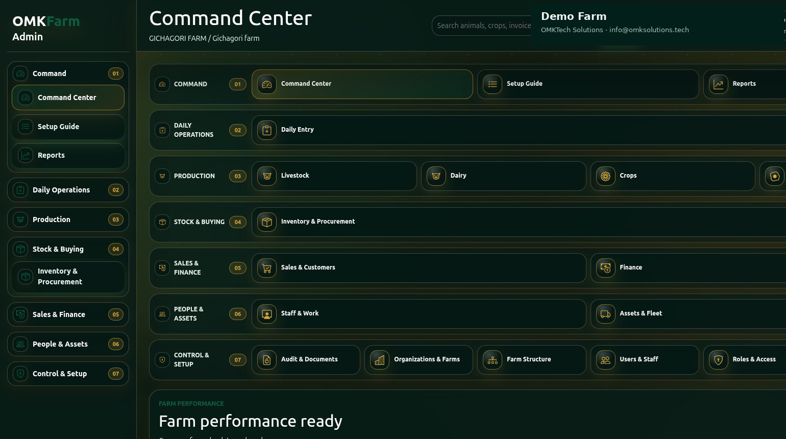 OMKFarm command center interface